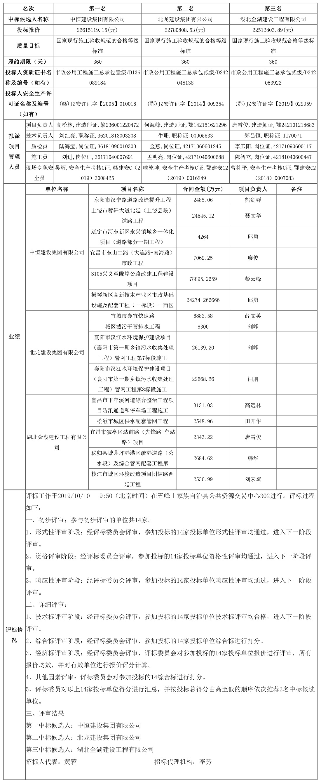 五峰公共資源交易中心_頁(yè)面_1