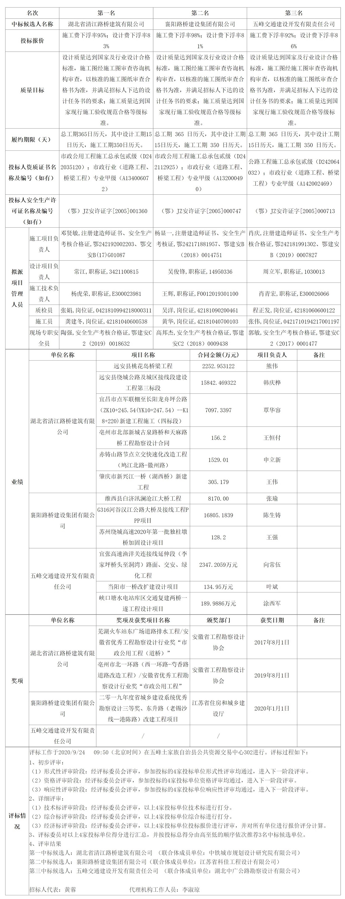 FireShot Capture 065 - 五峰公共資源交易中心 - ggzyjy